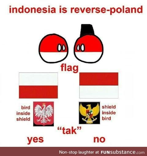 Wkwkwkland is reverse kurwaland