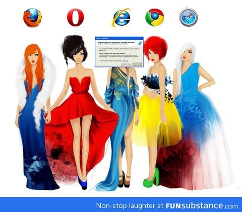 Web browsers imagined as women