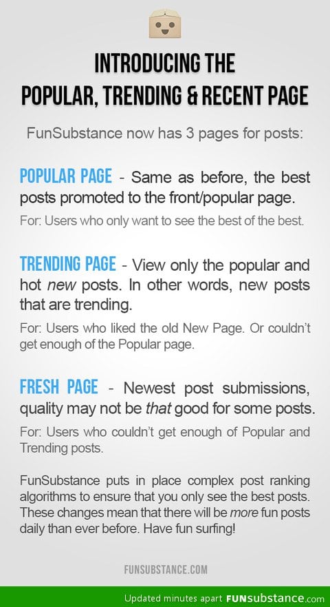 Introducing the Popular, Trending & Fresh page