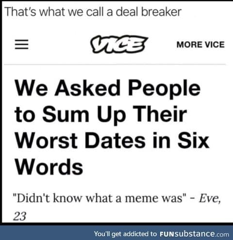 Worst date