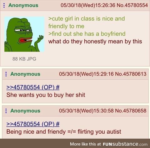 Anon has girl problems