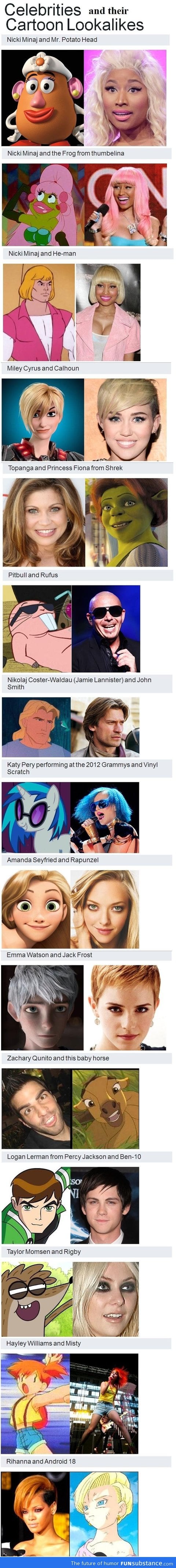 Celebrity and cartoon look alikes