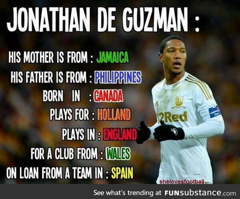 Jonathan de guzman