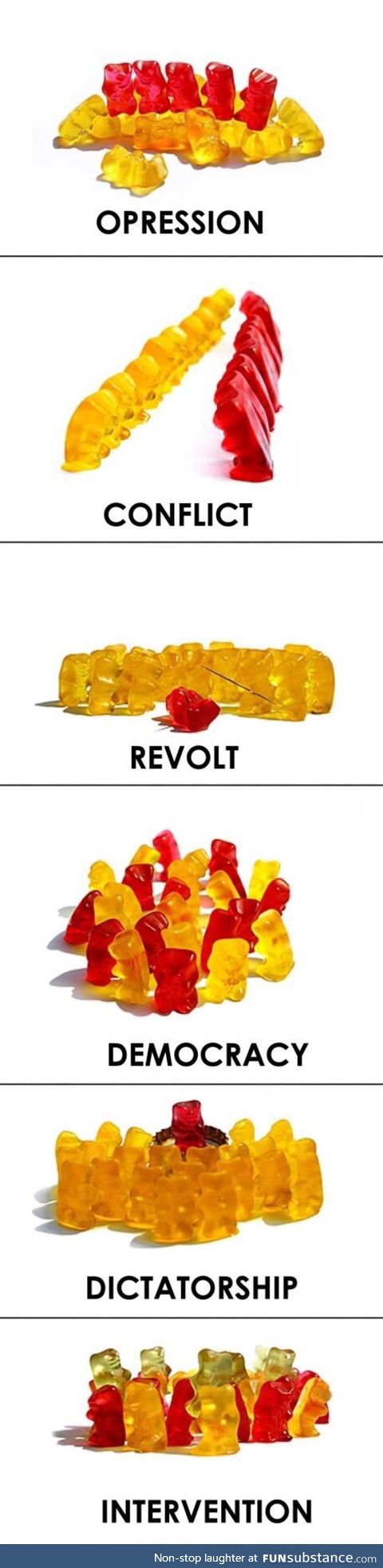 Gummy bear education