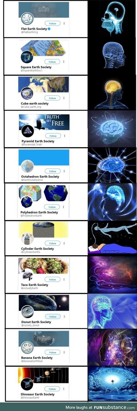 Earth society