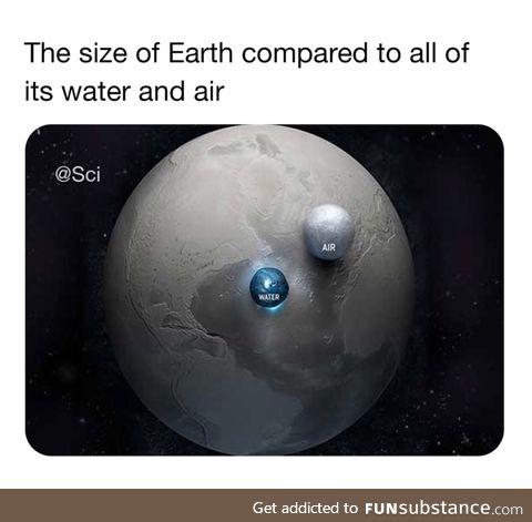 All of Earth's air and water