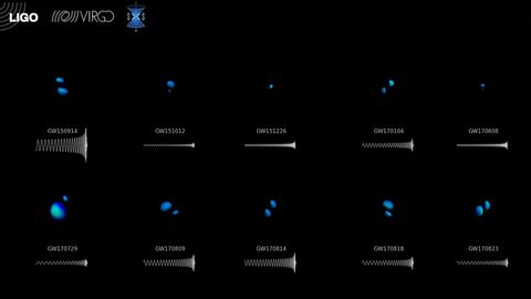 Gravitational Waves produced by Binary Black Hole Mergers!