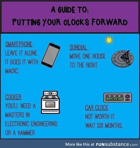 A guide to putting your clocks forward