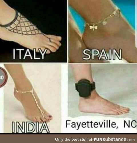 Footwear