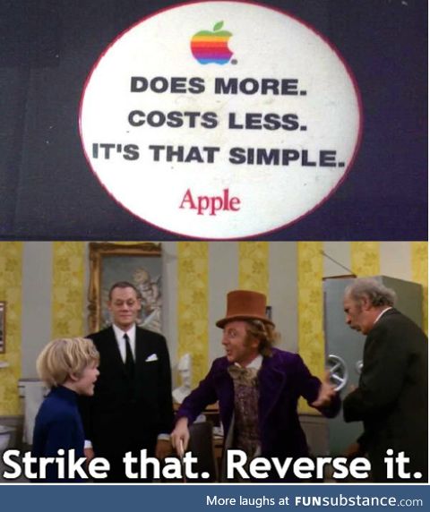 How times have changed