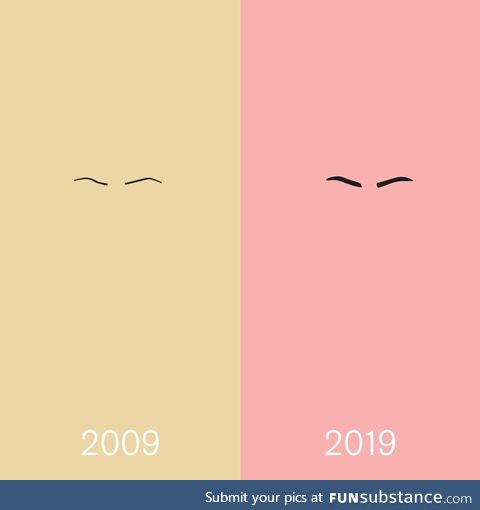 Every girl doing the 10 year challenge on instagram