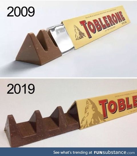 10 years challenge