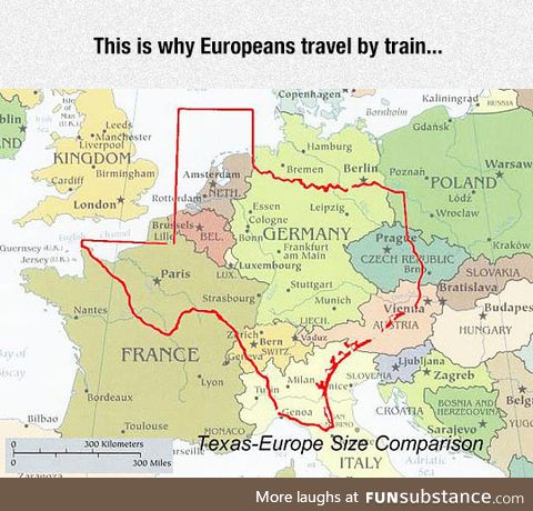 Texas-europe size comparison