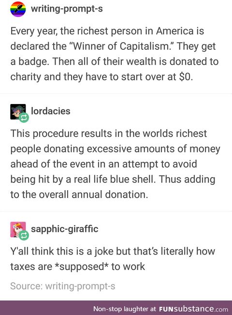 Hunger games for capitalists