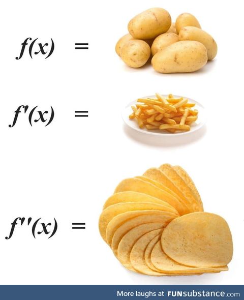 People with good maths can relate