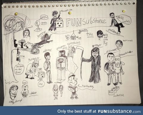 DRAWN FUNSUBSTANCE USERS IS DONE.