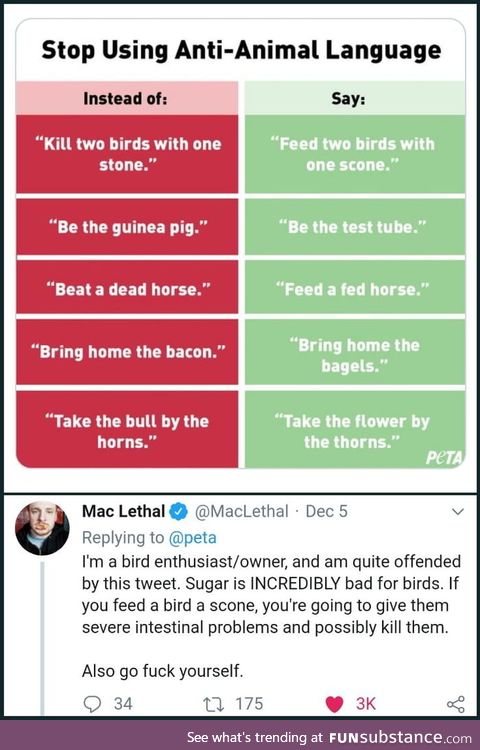 Pros at PETA