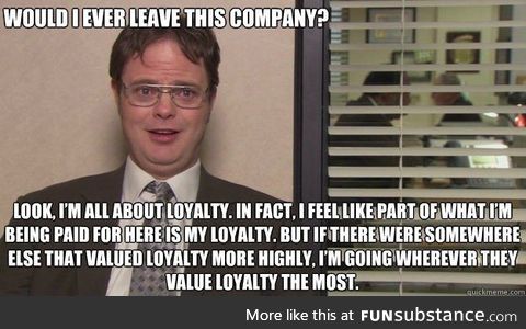 The most loyal employee