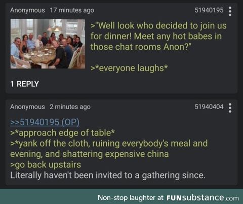 Anon's last gathering