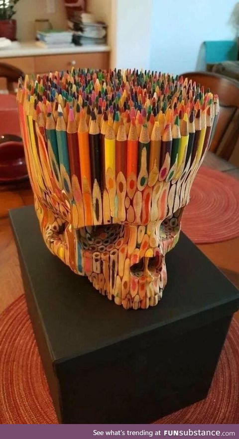 Colored pencil skull