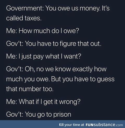 Taxes explained