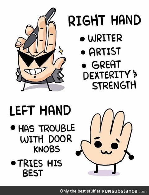 Left handed for life