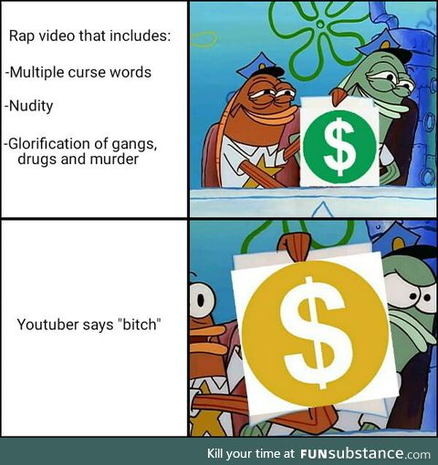 Youtube monetization