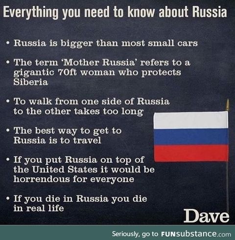 Facts about Russia