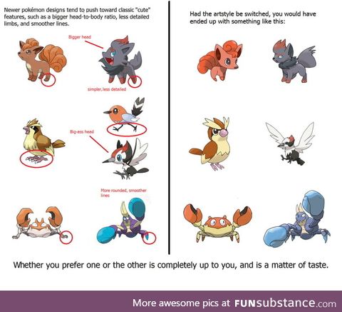 Pok&eacute;Mon art styles changing for a reason