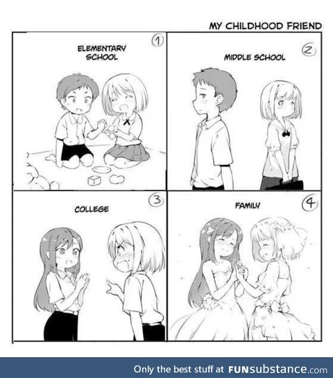 Short and Sweet. Artist in the source