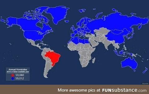 All the nations that have to be combined to equal Brazil's annual homicides