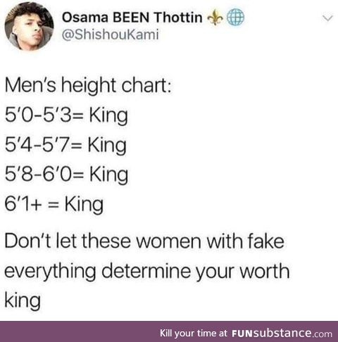 Men are kings~