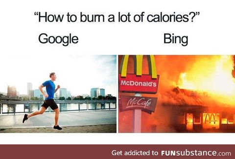 Calories