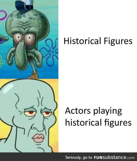 Actors