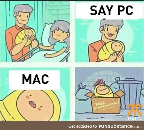 Say pc