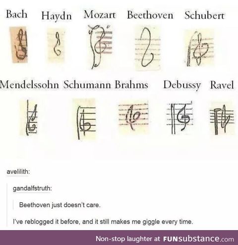 Beethoven gave up