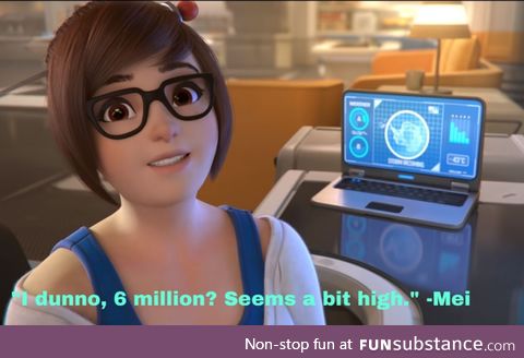 MEI