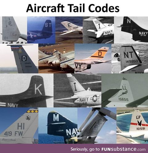 Aircraft tail codes