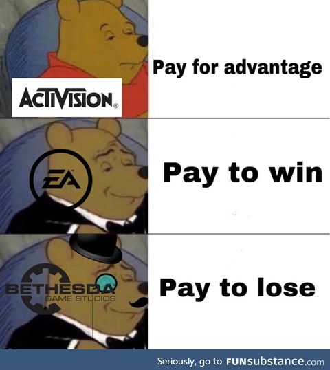 100$ for a Fallout 76 subscription