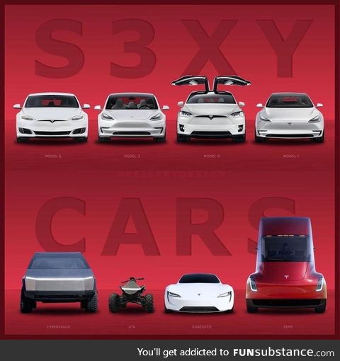 The tesla line up