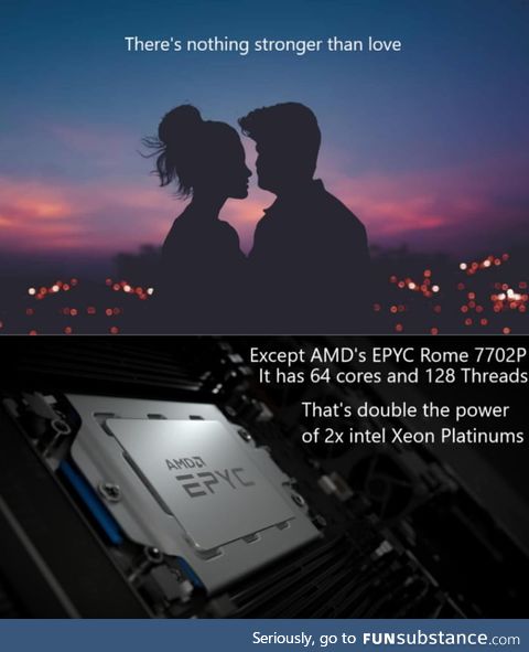 AMD too strong