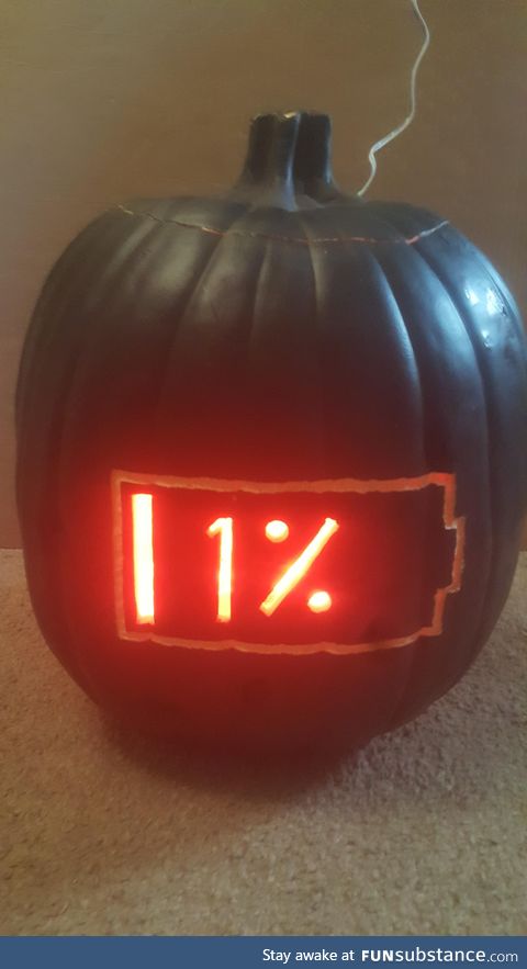 Most terrifying pumpkin ever