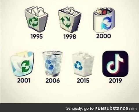 The evolution of garbage