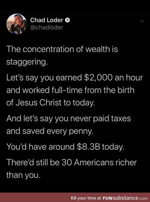 Perspective: Just how rich are they