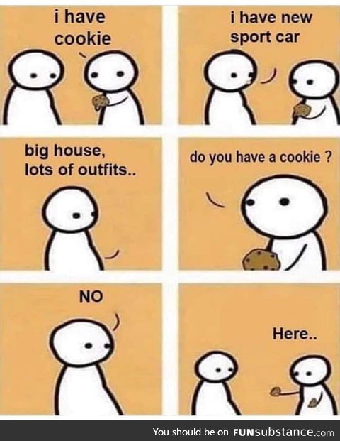 Cookies