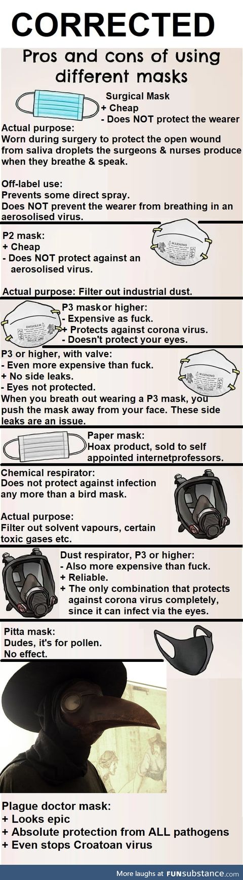 ACTUAL information, by a med student with 3+ years of working extra at an infectious