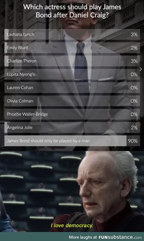 Gotta love the democracy