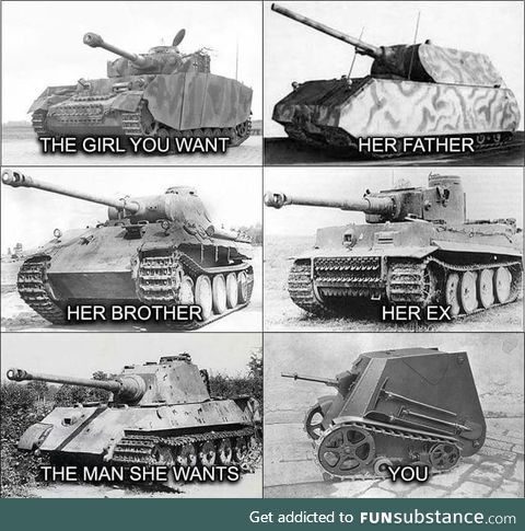 Tanks