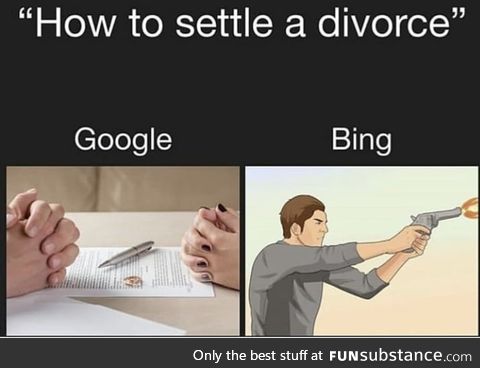 Bing has the easy way out