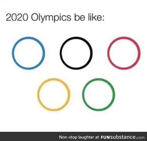 Tokyo 2021